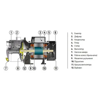 Насос поверхностный всасывающий Koer JS-800 корпус нерж. Н=46М Q=3,3кбМ, P=800 Вт, 1x1 (KP3377)