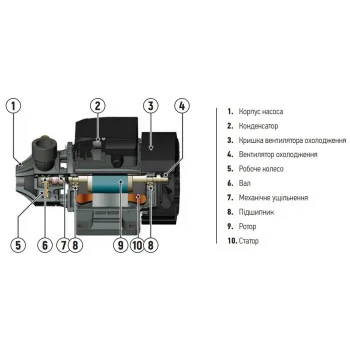 Насос поверхностный вихревой Koer QB-80 (KP2652)