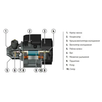 Насосна станція Koer auto QB-60 (KP2653)