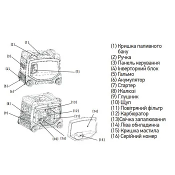 Генератор бензиновий інверторний KOER KU.3800iE (KR3428)