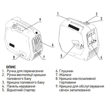 Генератор бензиновий інверторний Koer KU.2000i (KR3426)